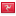 Isle of Man domännamn - .LTD.CO.IM