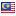 malaysiska domännamn - .COM.MY